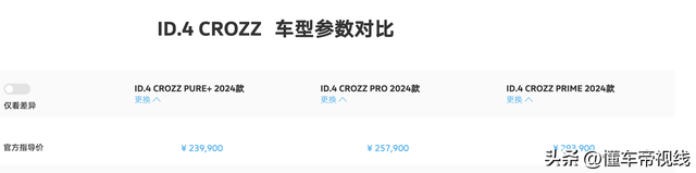 限时官降4.35万！2024款大众ID.4 CROZZ上市售23.99万起